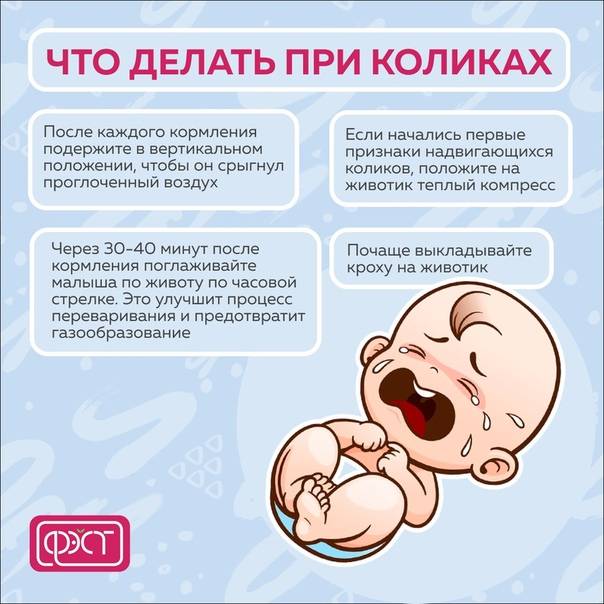 Кишечные колики у новорожденных — университет дистанционное образование on-line