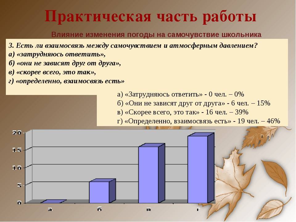 Влияние погодных условий на успеваемость проект 9 класс