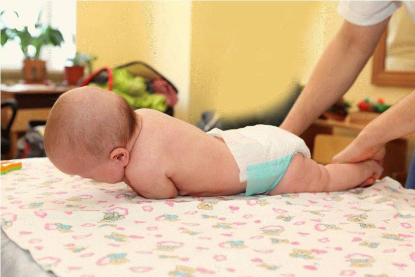 Неврологическое развитие ребенка первого года жизни. осмотр "фундаментальный"