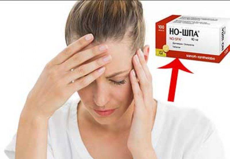Симптомы мигрени, причины возникновения и лечение | как снять приступ мигрени?