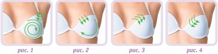 Массаж груди для лактации: как правильно делать при грудном вскармливании