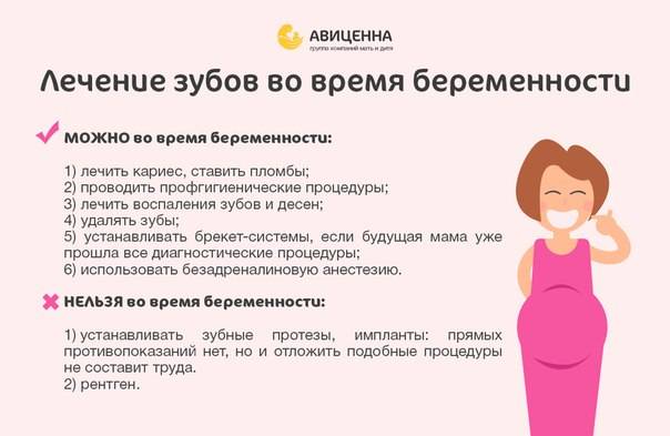 Шугаринг при беременности: последствия, особенности проведения, возможные риски