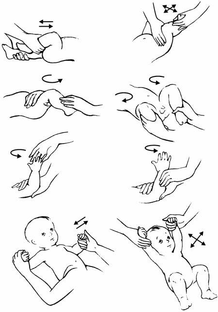 Как правильно делать массаж новорожденному, какие массажи можно делать ребенку