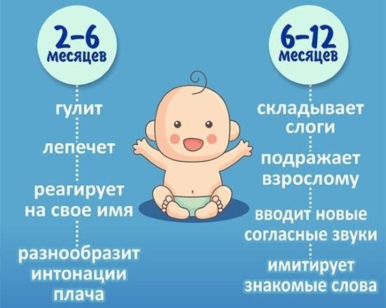 Календарь малыша: что должен уметь ребенок в 10 месяцев