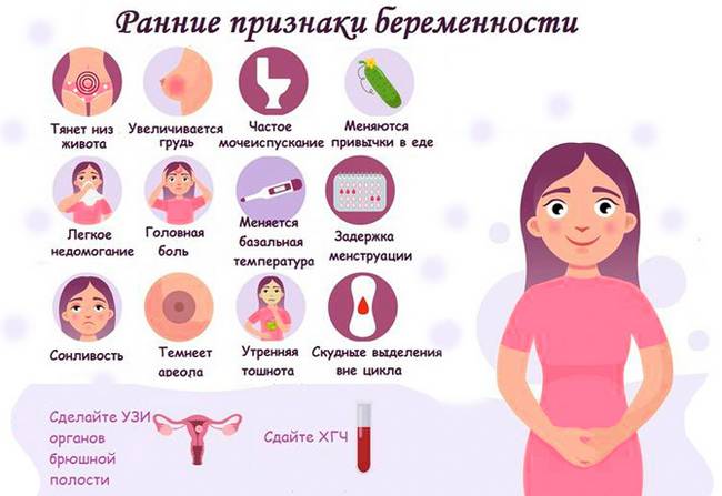 Головная боль при беременности на ранних сроках: как справиться?