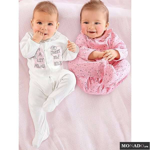 Мода для девочек подростков весна-лето 2021 10-13 лет с фото - модный журнал