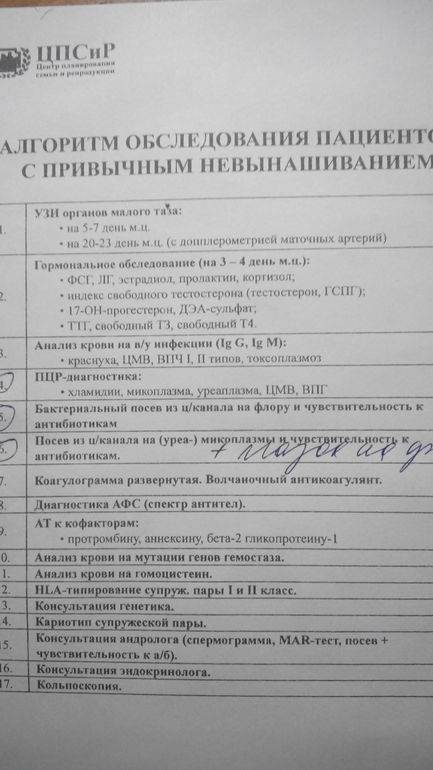 Анализы при планировании беременности