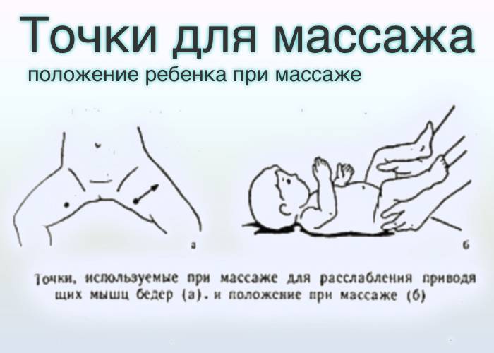 Массаж при гипертонусе и гимнастика для новорожденного