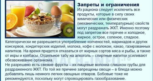 Диета при рвоте у ребенка, меню питания после рвоты - medside.ru
