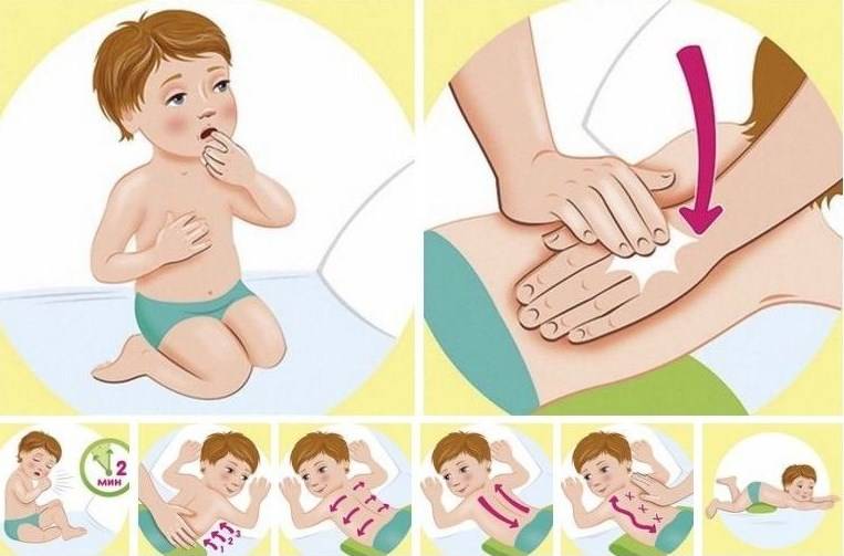 Целебное растирание. как избавить ребенка от кашля с помощью массажа | здоровье ребенка | здоровье | аиф челябинск
