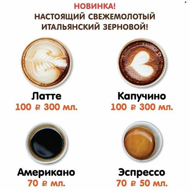 Можно ли пить кофе детям и подросткам: польза и вред