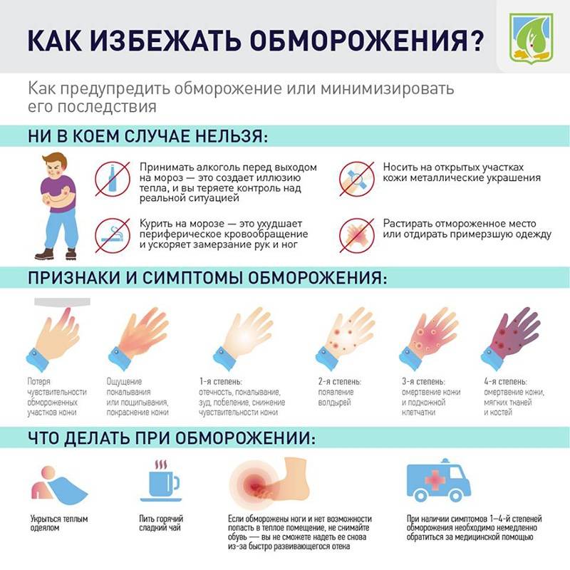 Онемение пальцев рук и ног.  к какому врачу обращаться при онемении конечностей