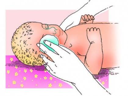 Инструкция как правильно закапывать глазные капли взрослому, ребенку или новорожденному