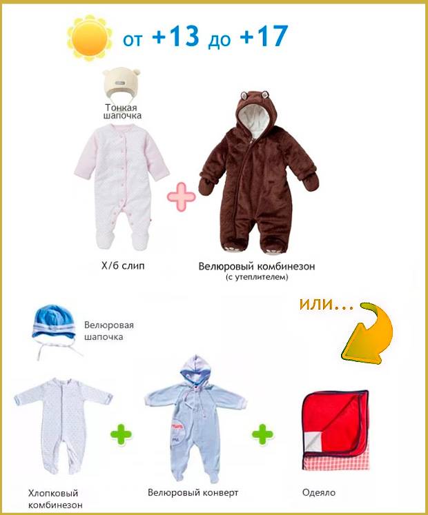 Как одевать новорожденного на прогулку осенью? | мама супер!