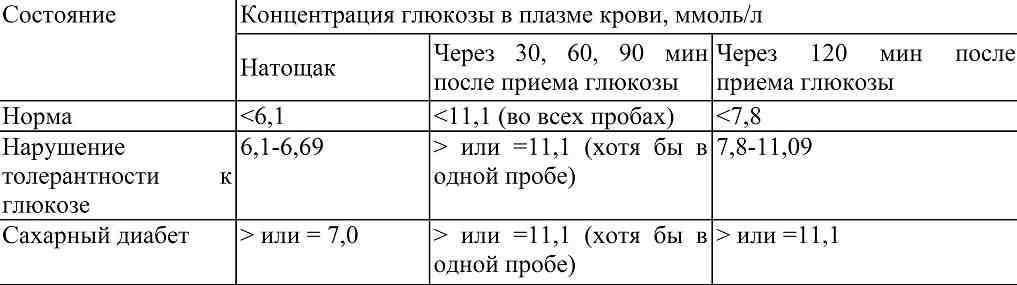 Уз «могилевская городская больница скорой медицинской помощи»