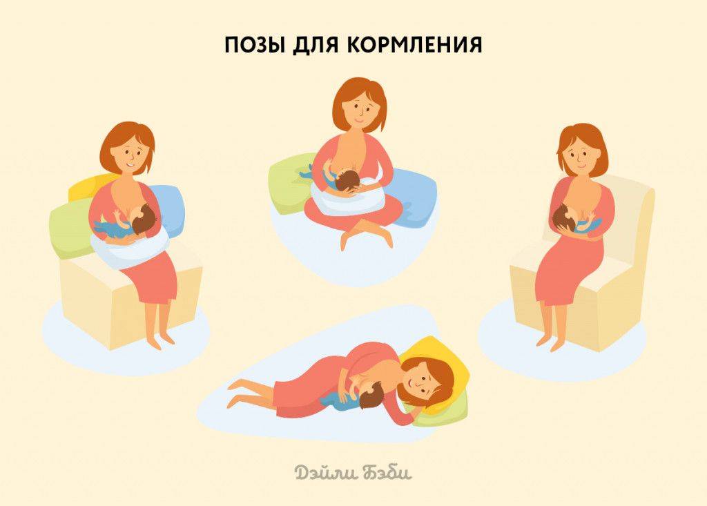 Кормление ребенка лежа: способы и позы для грудного вскармливания