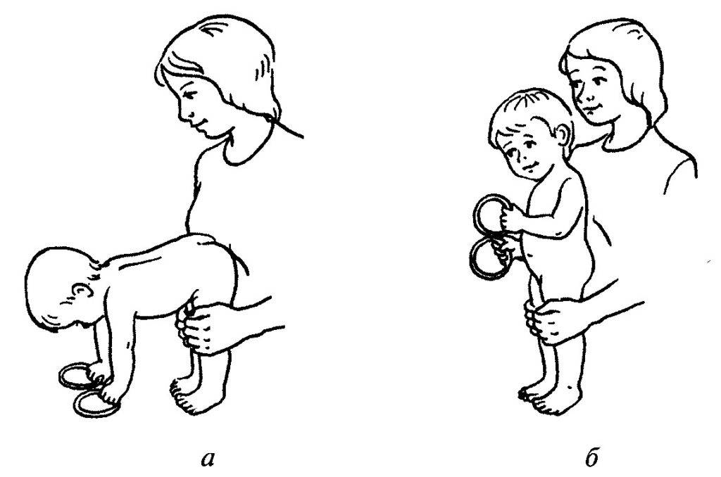 Гимнастика для детей – от новорожденных с первых дней жизни и до 1 года - agulife.ru