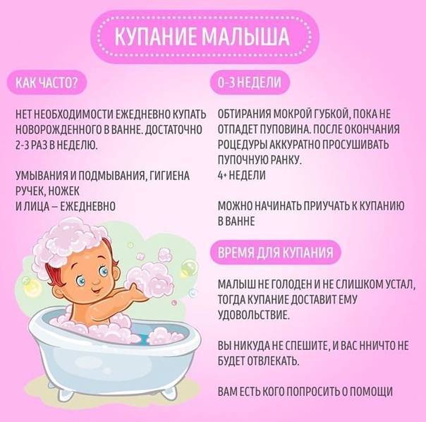 Как правильно купать новорожденного ребенка первый раз