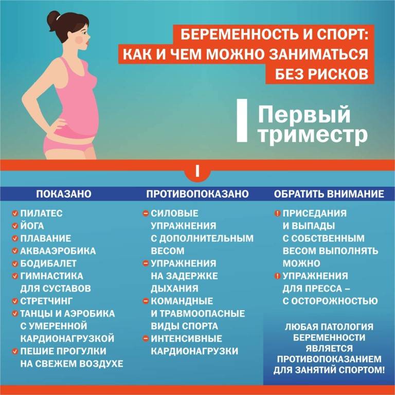 Косметологические процедуры для беременных