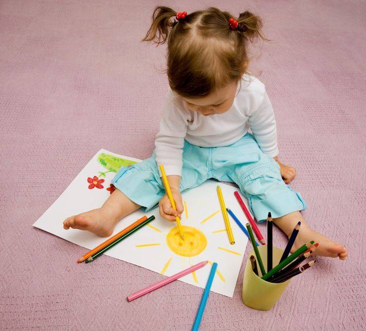 Как проводить занятия с детьми дома? рекомендации нейропсихолога.
