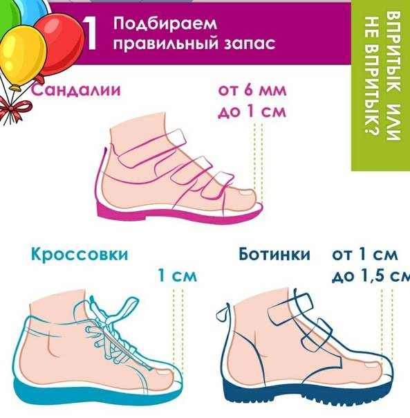 Как правильно подобрать размер обуви ребенку - полезные советы