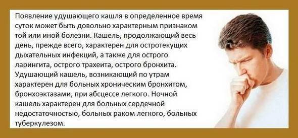 Ночной кашель, вызывающий рвоту у детей