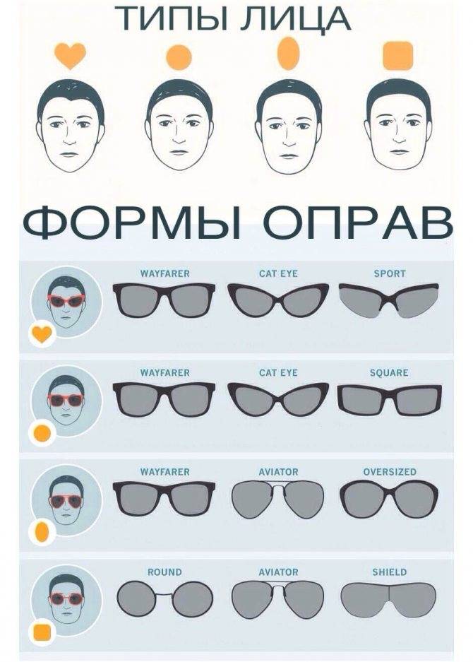 Детские очки для зрения