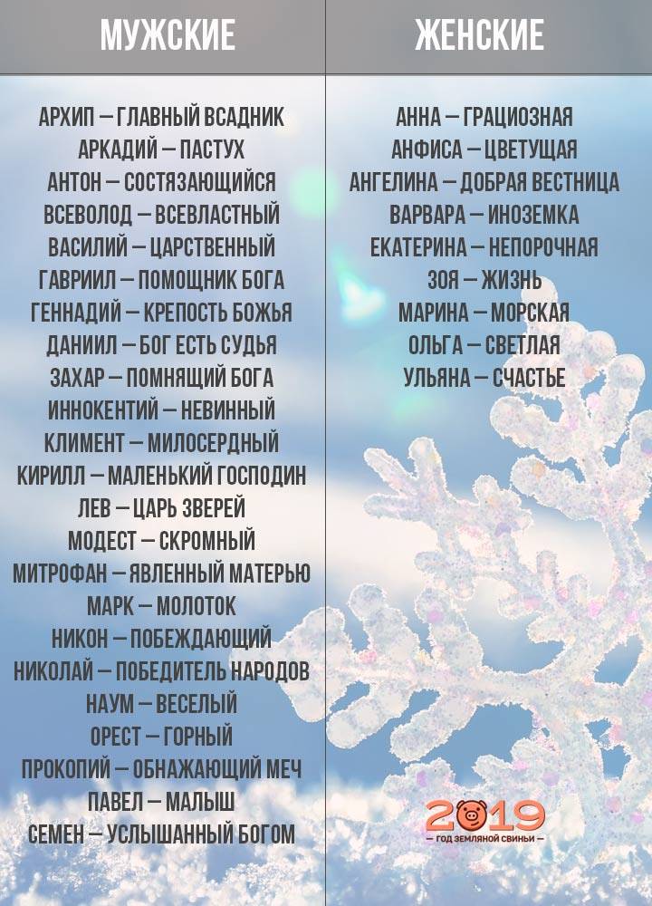 Самые необычные имена, которые родители дали своим детям в россии