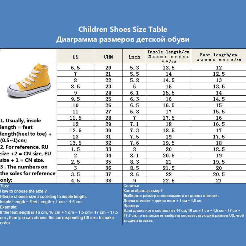 Как определить размер ноги ребенка по возрасту и выбрать ему обувь