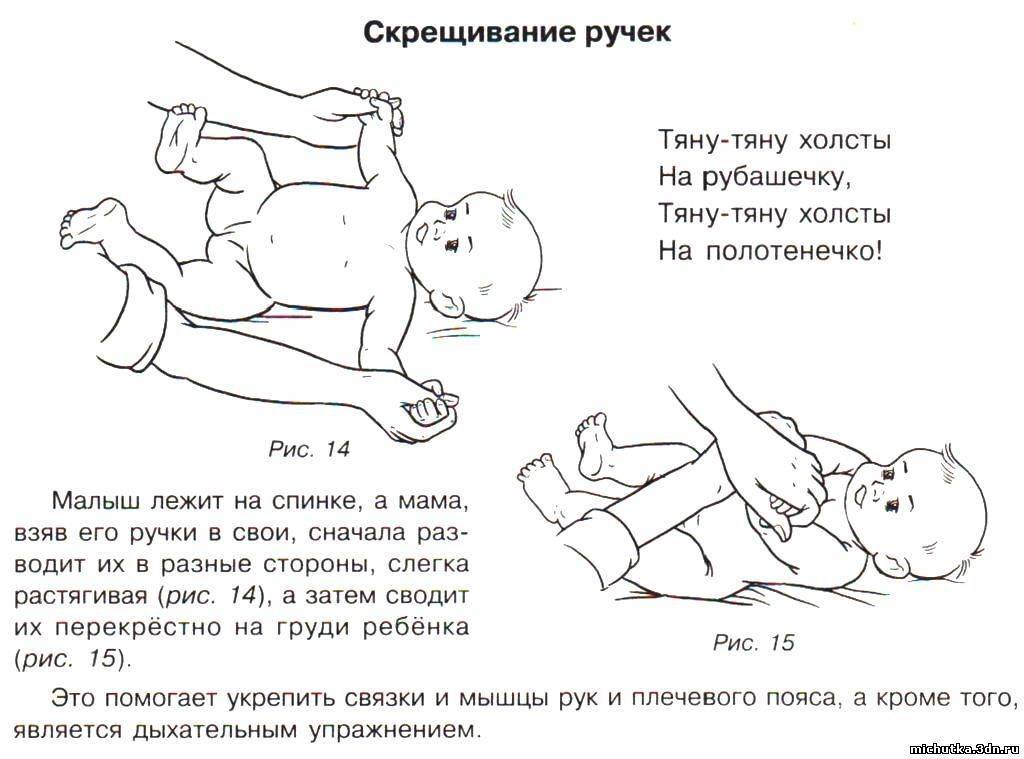 Массаж новорожденному. упражнения.