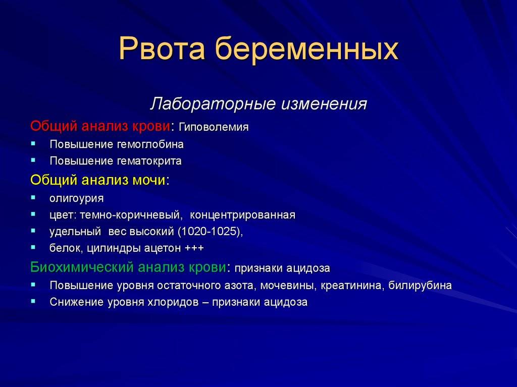 Тошнота