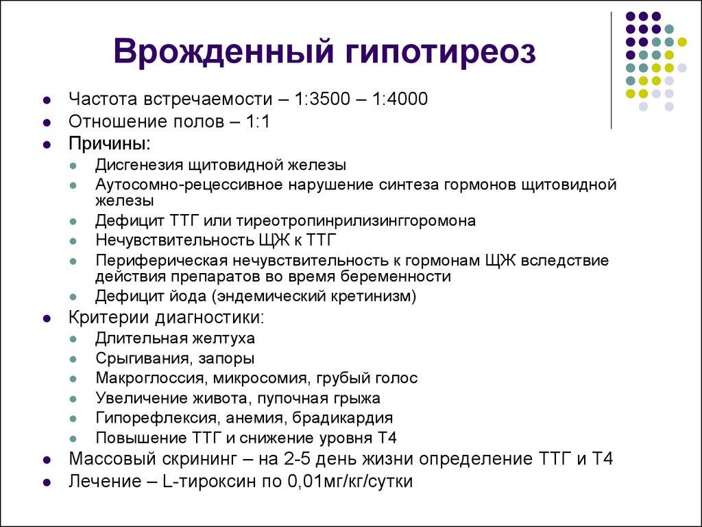 Гипотиреоз у детей презентация