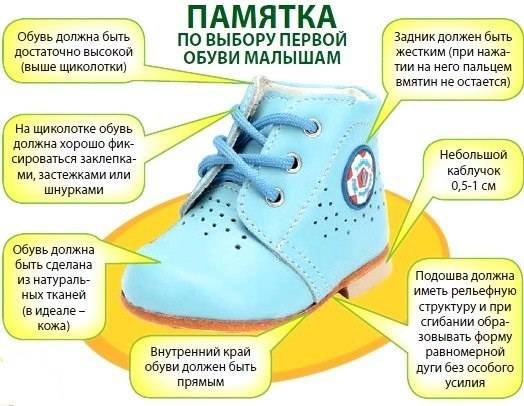 Как правильно выбрать обувь для ребенка от 1 до 2-х лет? - мапапама.ру — сайт для будущих и молодых родителей: беременность и роды, уход и воспитание детей до 3-х лет