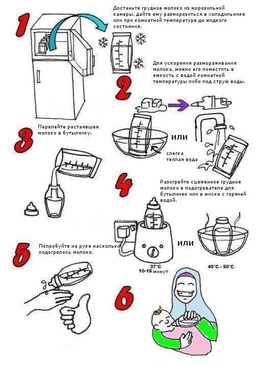 Как правильно хранить сцеженное грудное молоко