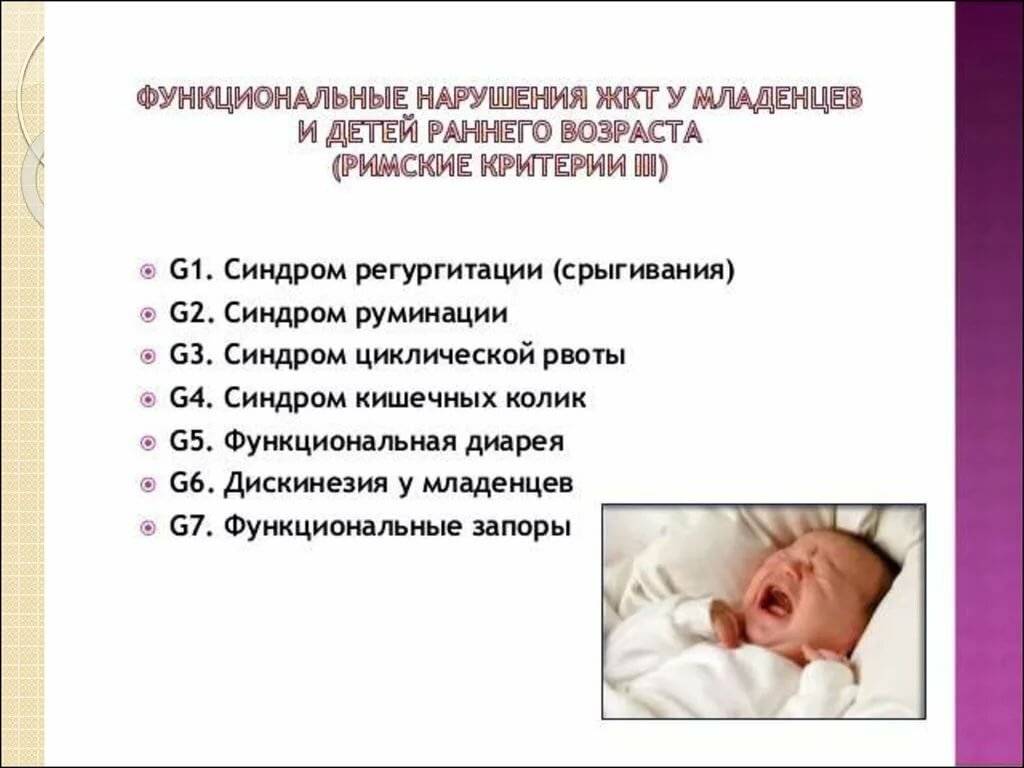 Как помочь малышу при срыгиваниях