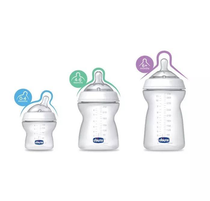 Выбираем детские бутылочки для кормления: результаты премии «выбор мам — 2017»