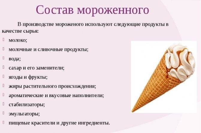 Мороженое при грудном вскармливании: можно ли кушать и как приготовить полезное лакомство?