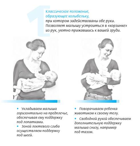 Как брать новорожденного на руки - всё о грудничках