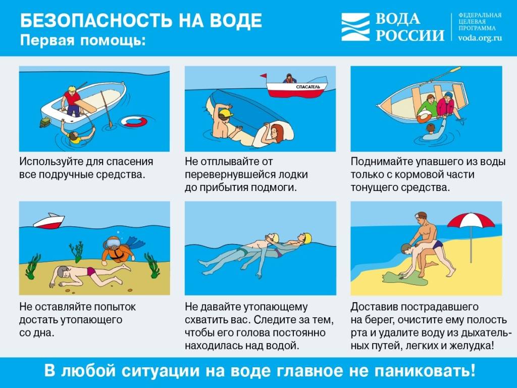 Безопасность детей на воде: правила и советы родителям