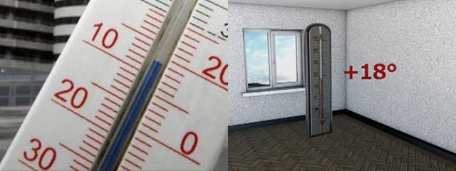 Температура и влажность в помещениях для детей: нормативные значения и способы нормализации показателей