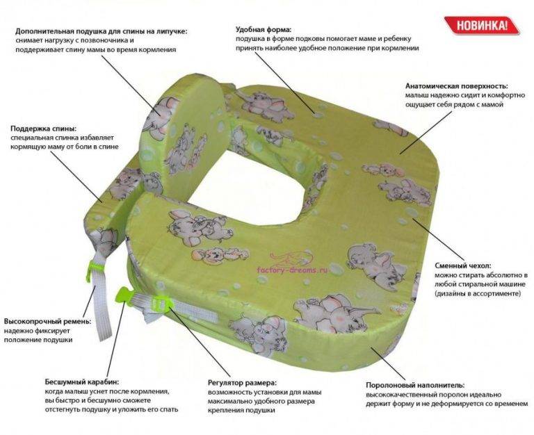 Подушка для кормления новорождённого малыша грудью: классификация, какая лучше, правила выбора