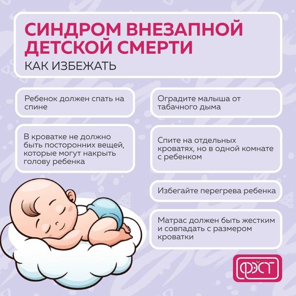 Синдром внезапной детской смерти - sudden infant death syndrome - xcv.wiki
