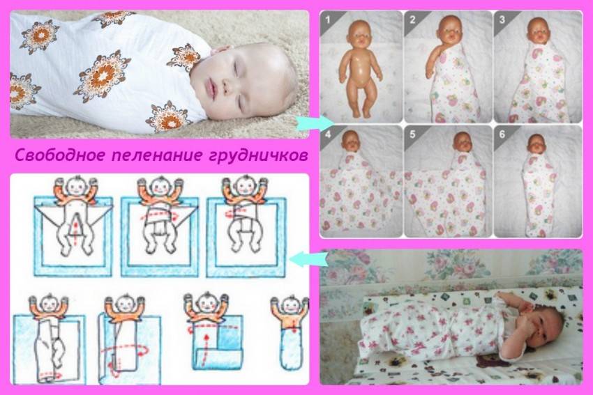 Пеленки для новорожденных: размеры, виды и характеристики, где купить