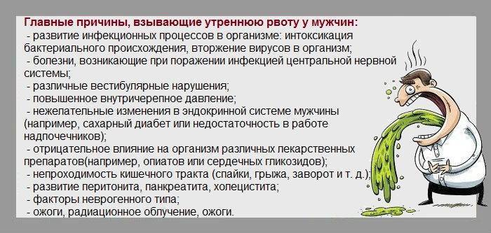 Рвота при беременности: что делать при рвоте? когда рвота при беременности действительно опасна?