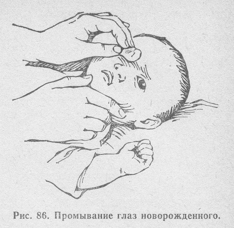 Правильный уход за глазами новорожденного и ушами