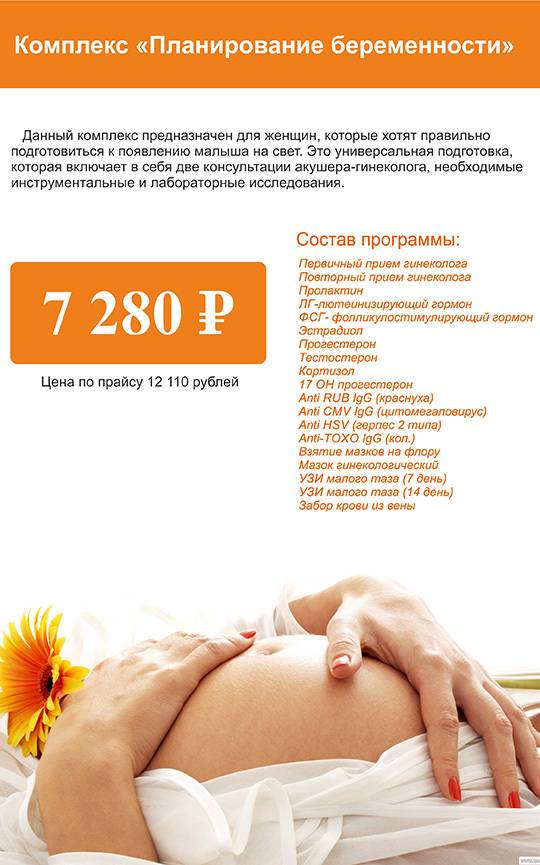 Особенности правильного планирования беременности | клиника "центр эко" в москве