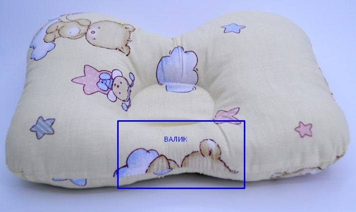 Детская ортопедическая подушка для новорожденных: как правильно пользоваться, формы
