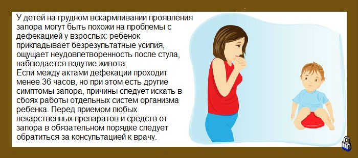 Почему у грудничка после кормления урчит животик ~ детская городская поликлиника №1 г. магнитогорска