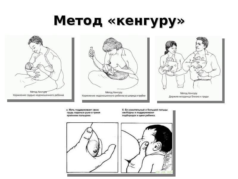 Как носить ребёнка? можно ли носить ребёнка в слинге и кенгуру? рекомендации детского ортопеда