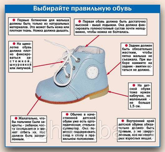 Первая обувь для малыша, когда нужна, как правильно выбрать